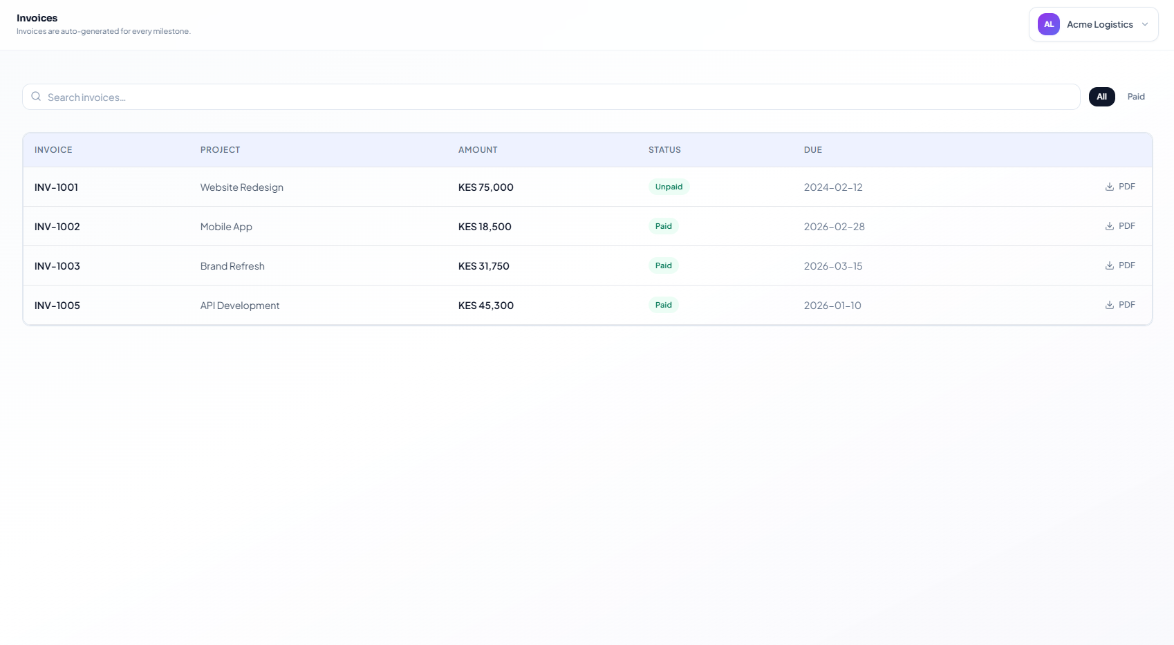Invoices dashboard with payment tracking