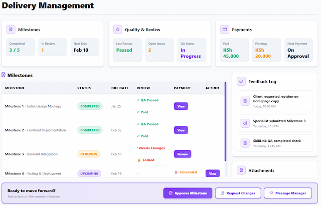 Delivery Management preview